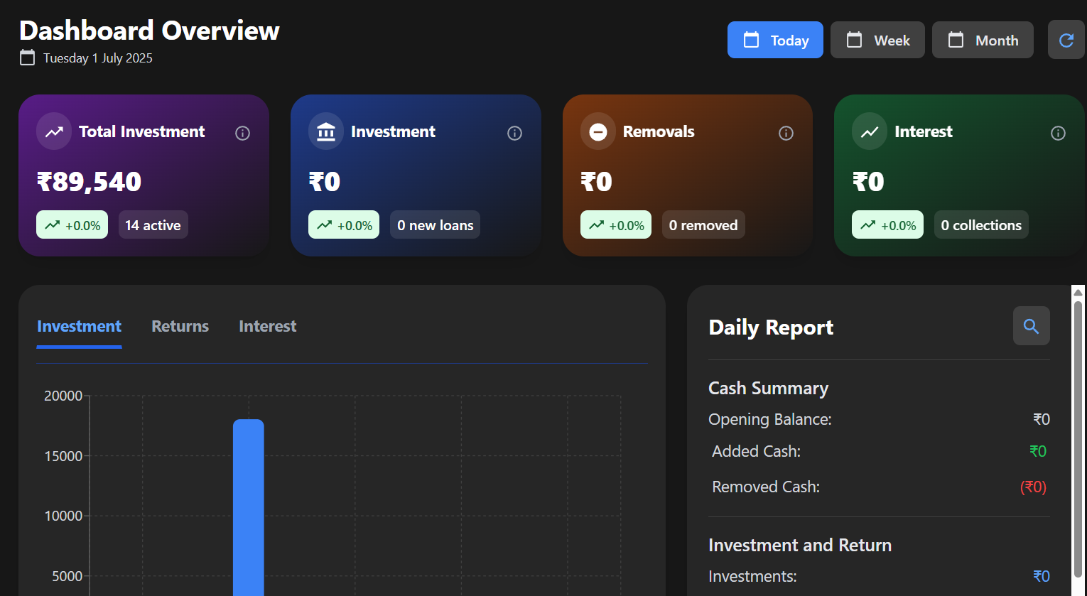 Dark Mode Dashboard